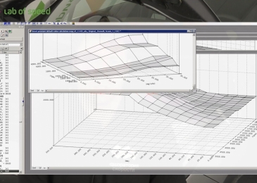 Чип-тюнинг 1.5 dCi с заслонкой на выхлопе. Как насчет диностенда?