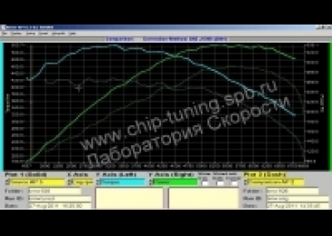 BMW 3er 335i 3.0 Twinturbo