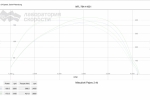 Тюнинг от Одного Европейского Ателье, +13 л.с., +24 Нм